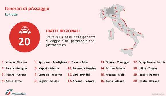 itinerari di passaggio trenitalia slow food580