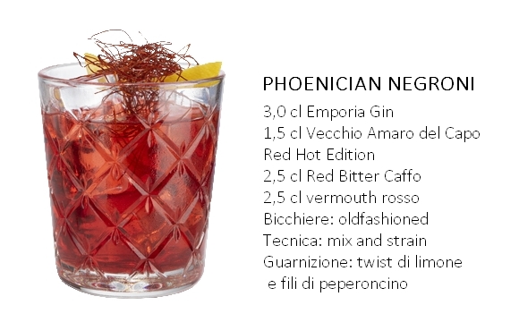 phoeinican negroni  ph 580